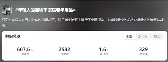 弃了双11爱上了“老年严选”k8凯发入口这届脆皮年轻人抛(图2)