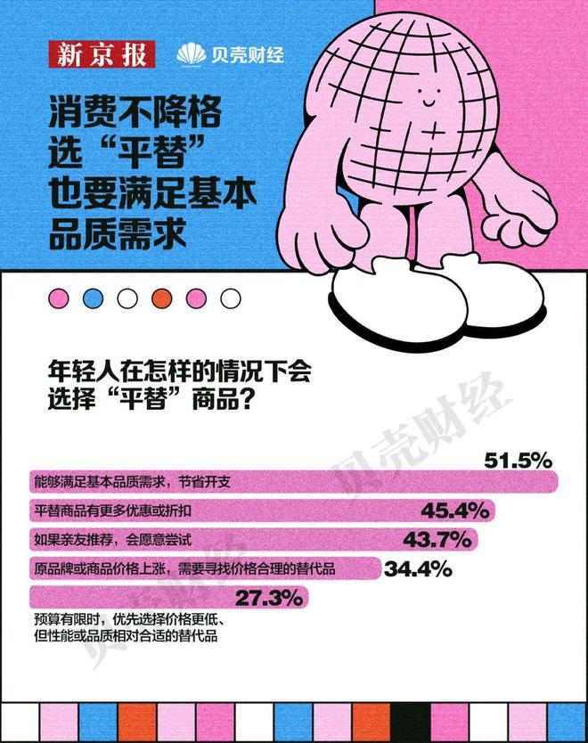 弃了双11爱上了“老年严选”k8凯发入口这届脆皮年轻人抛(图12)