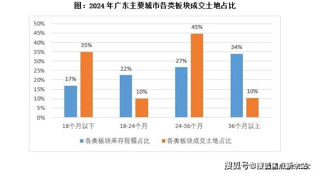 页网站中海珑悦理售楼处欢迎您楼盘详情K8凯发国际中海珑悦理(售楼处)首(图1)