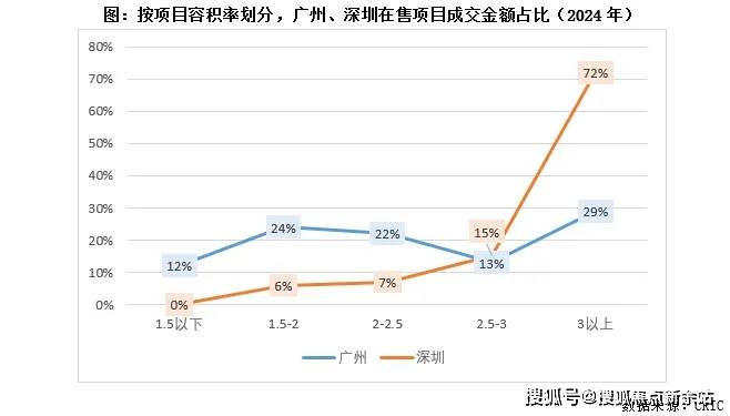 页网站中海珑悦理售楼处欢迎您楼盘详情K8凯发国际中海珑悦理(售楼处)首(图4)