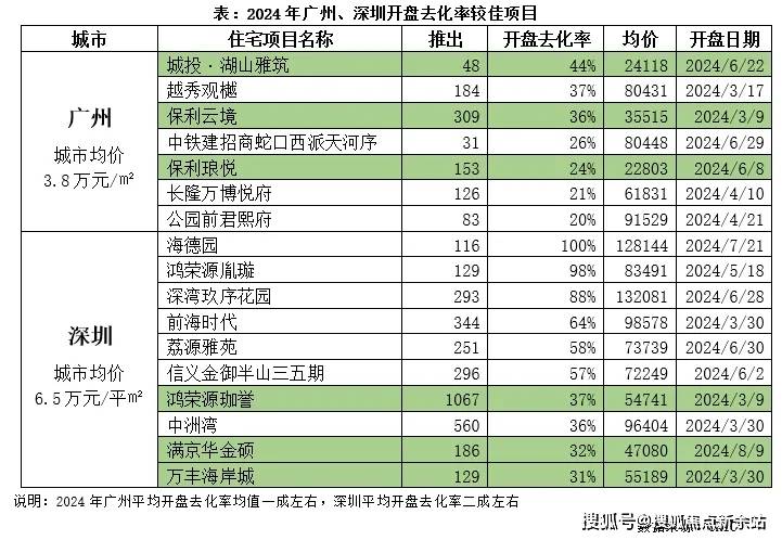 页网站中海珑悦理售楼处欢迎您楼盘详情K8凯发国际中海珑悦理(售楼处)首(图15)