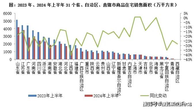 页网站中海珑悦理售楼处欢迎您楼盘详情K8凯发国际中海珑悦理(售楼处)首(图22)