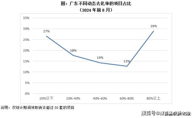 页网站中海珑悦理售楼处欢迎您楼盘详情K8凯发国际中海珑悦理(售楼处)首(图25)