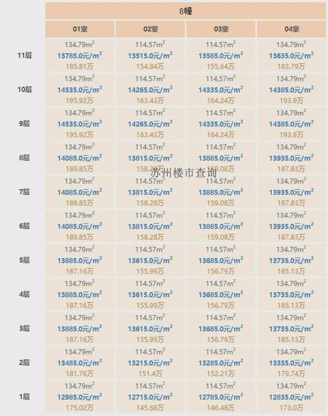 页网站-楼盘详情-房价-环境-售楼处凯发国际K8四季印象澜庭2024首(图3)