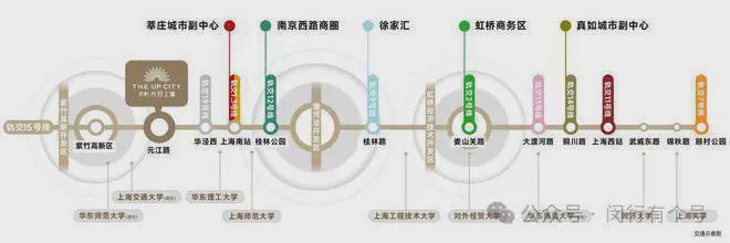 ：保利光合上城启幕理想生活新篇凯发国际保利光合上城售楼处发布(图6)