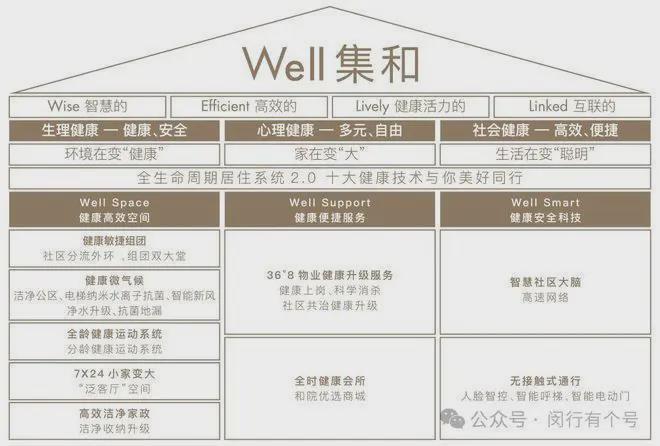 ：保利光合上城启幕理想生活新篇凯发国际保利光合上城售楼处发布(图27)